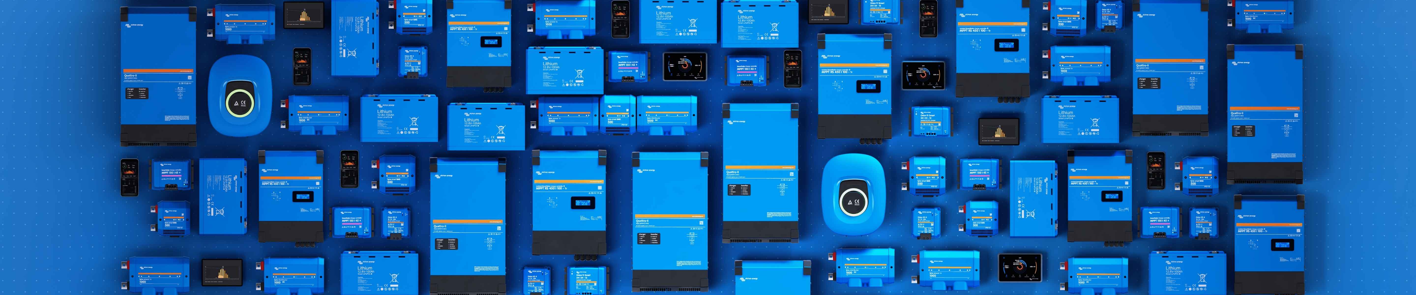 Bestellen & levering