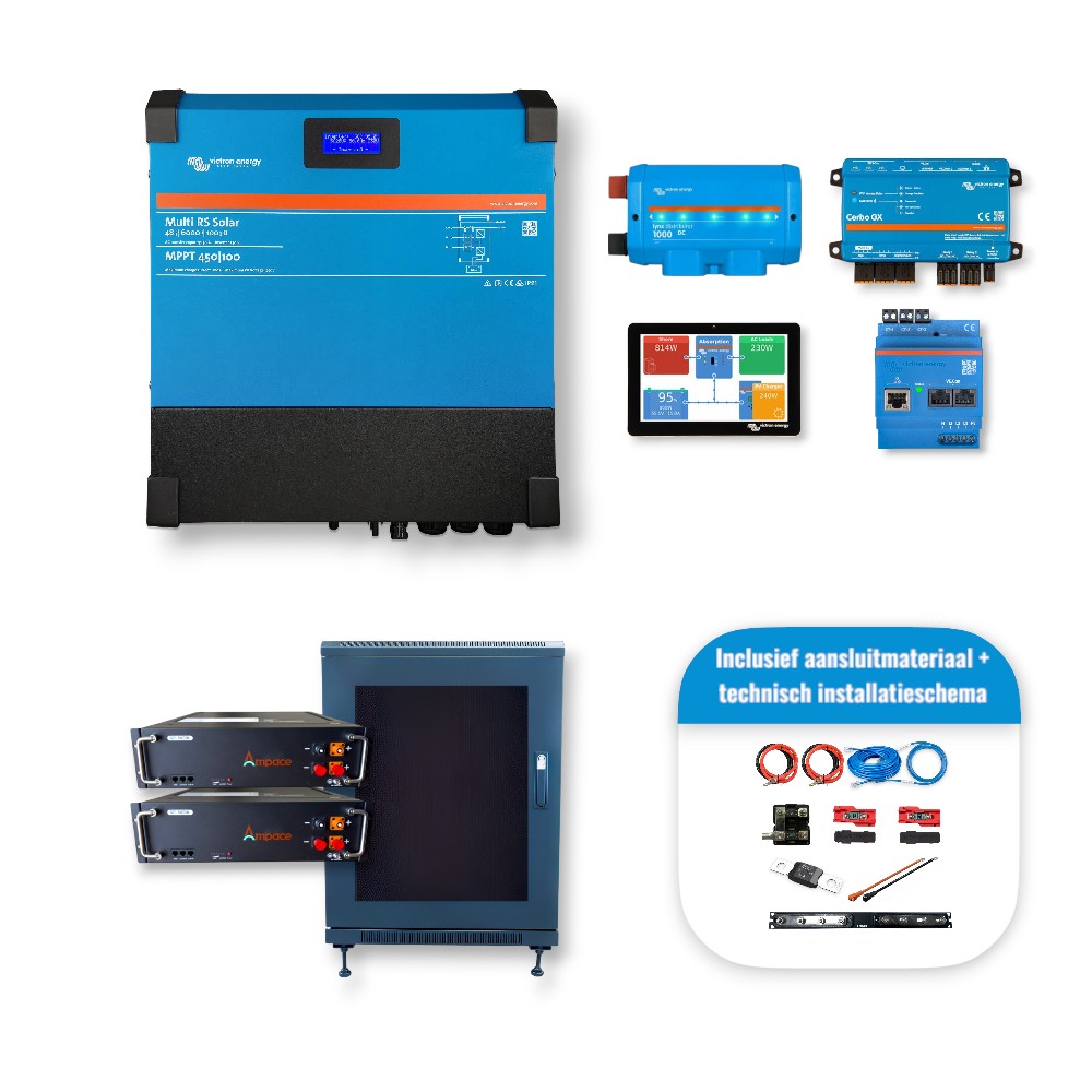 1 Fase thuisbatterij RS 5KW 9,6kWh