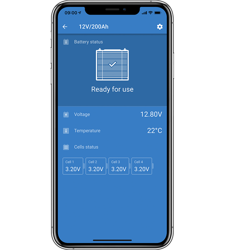 Victron lithium accu 12,8V/50Ah Smart