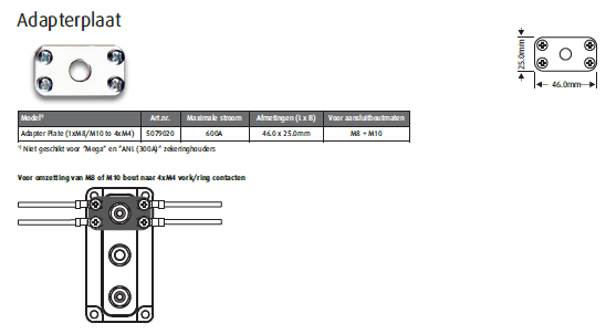 DCM Adapterplaat (1x M8/M10 naar 4x M4) (Set van 2 stuks)