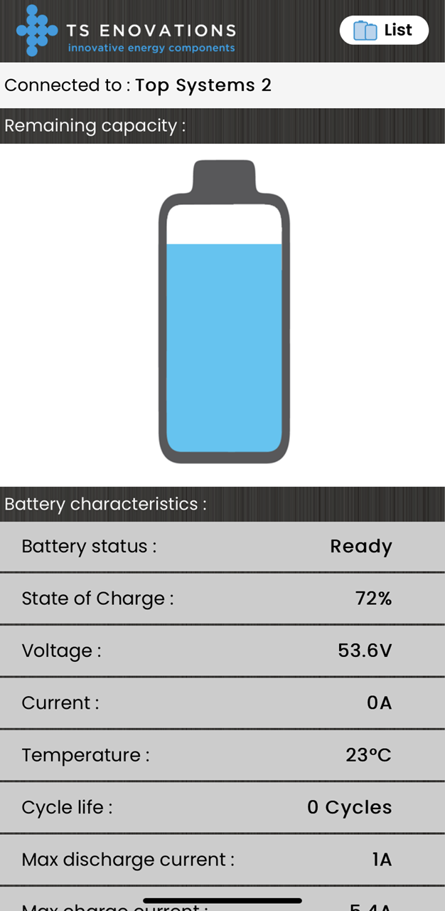 TS Enovations Li-Swap accusysteem 9,2kWh