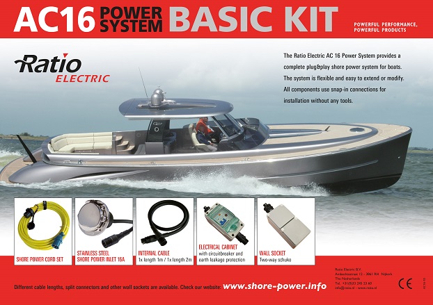 Ratio walstroomset AC16 basis