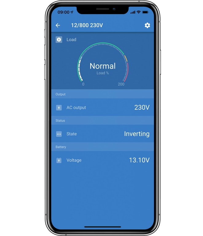 Omvormer 12/2000 Smart