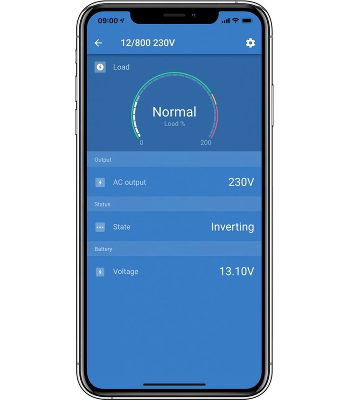 Omvormer 48/1600 Smart