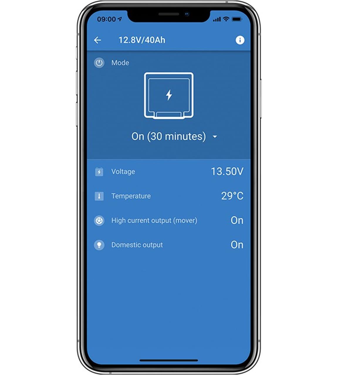 Victron Peak Power Pack 12,8V/40Ah - 512Wh