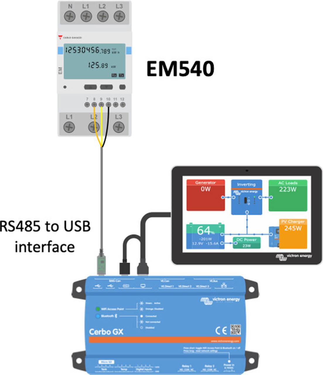 Energiemeter EM540 - 3 phase - max 65A/phase