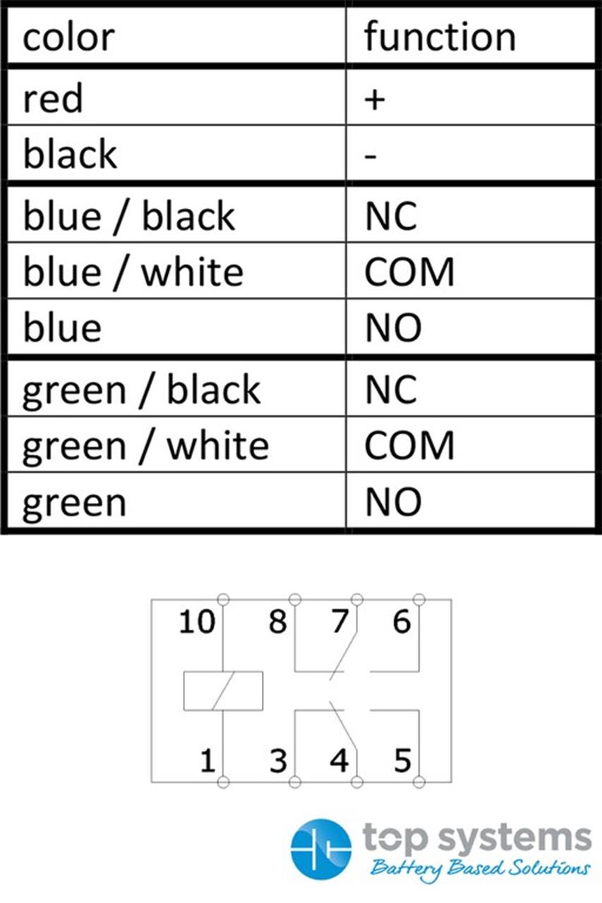 Signal Relay 48VDC/2A