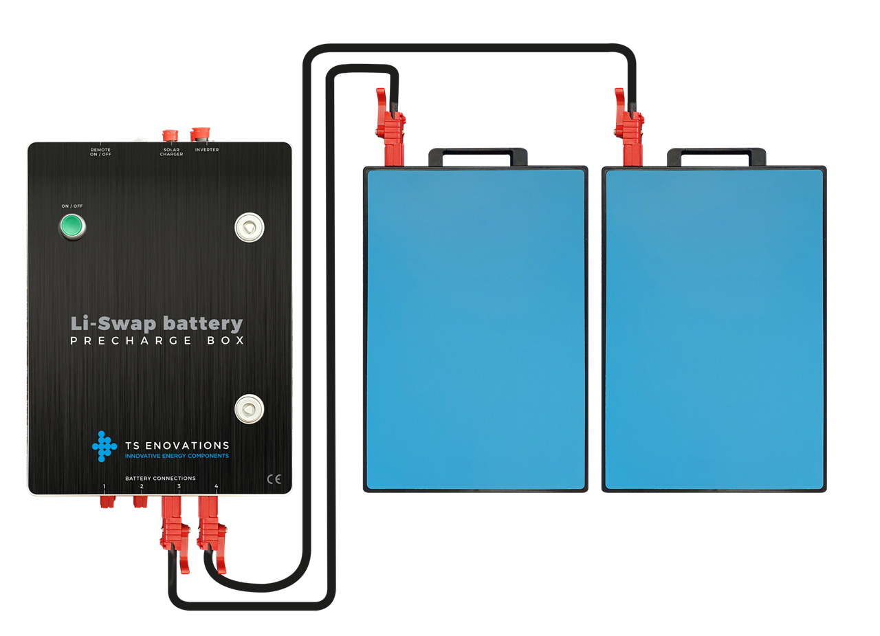 TS Enovations Li-Swap accusysteem 9,2kWh