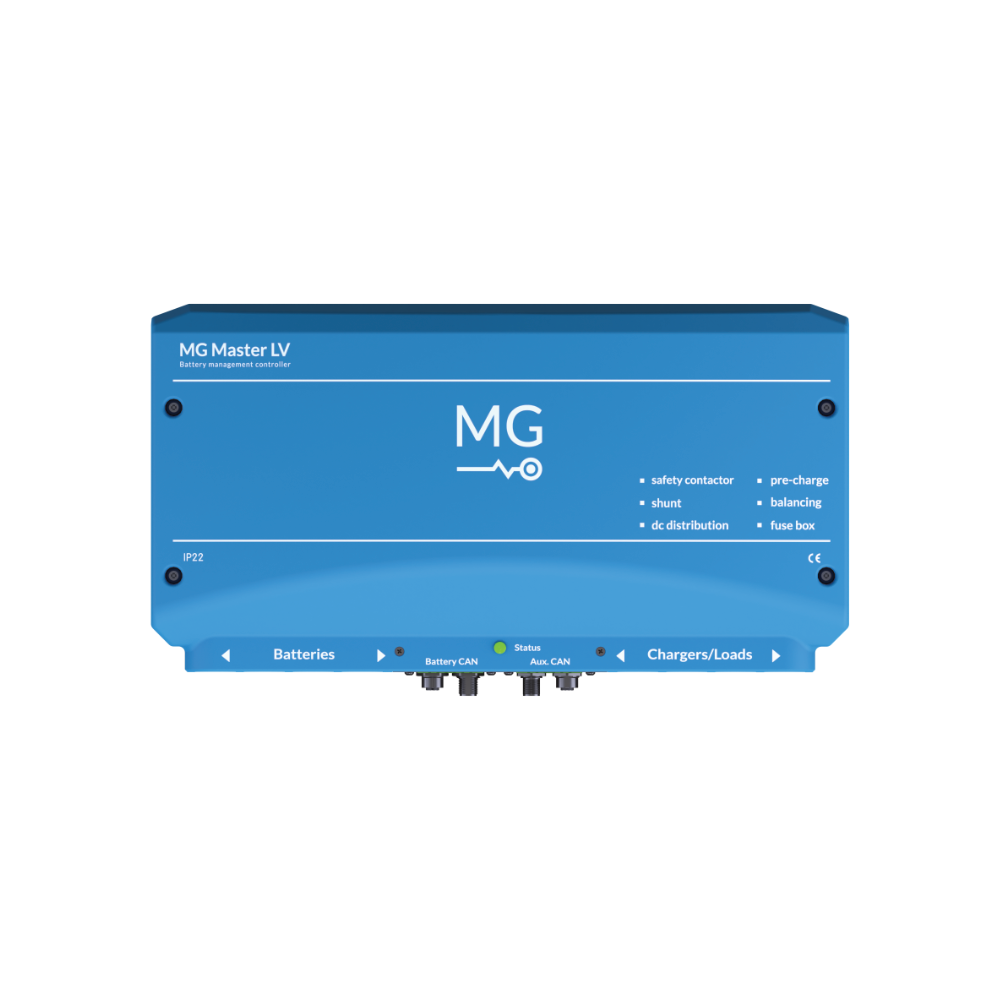 MG Master LV 24-48V/150A RJ45-M12