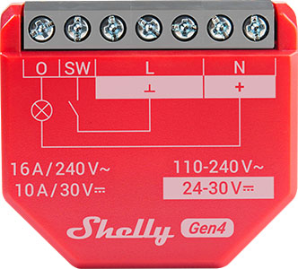Shelly 1PM WiFi & Zigbee relais energiemeting 1-kanaals Gen4